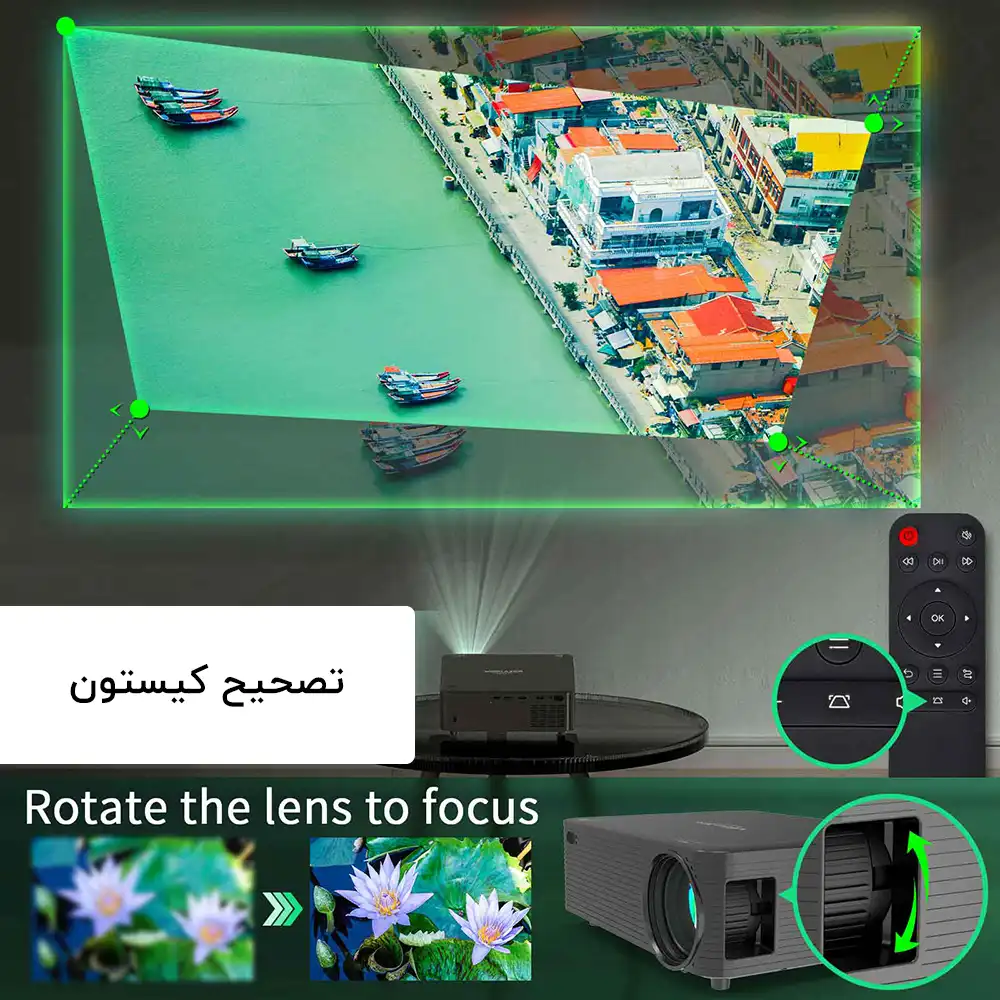 تصحیح کیستون ویدئو پروژکتور کلاسی
